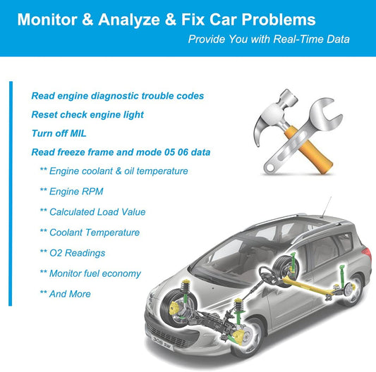 Kitbest Bluetooth OBD2 Scanner for Android, Supports Torque Pro / Lite, OBD Fusion App