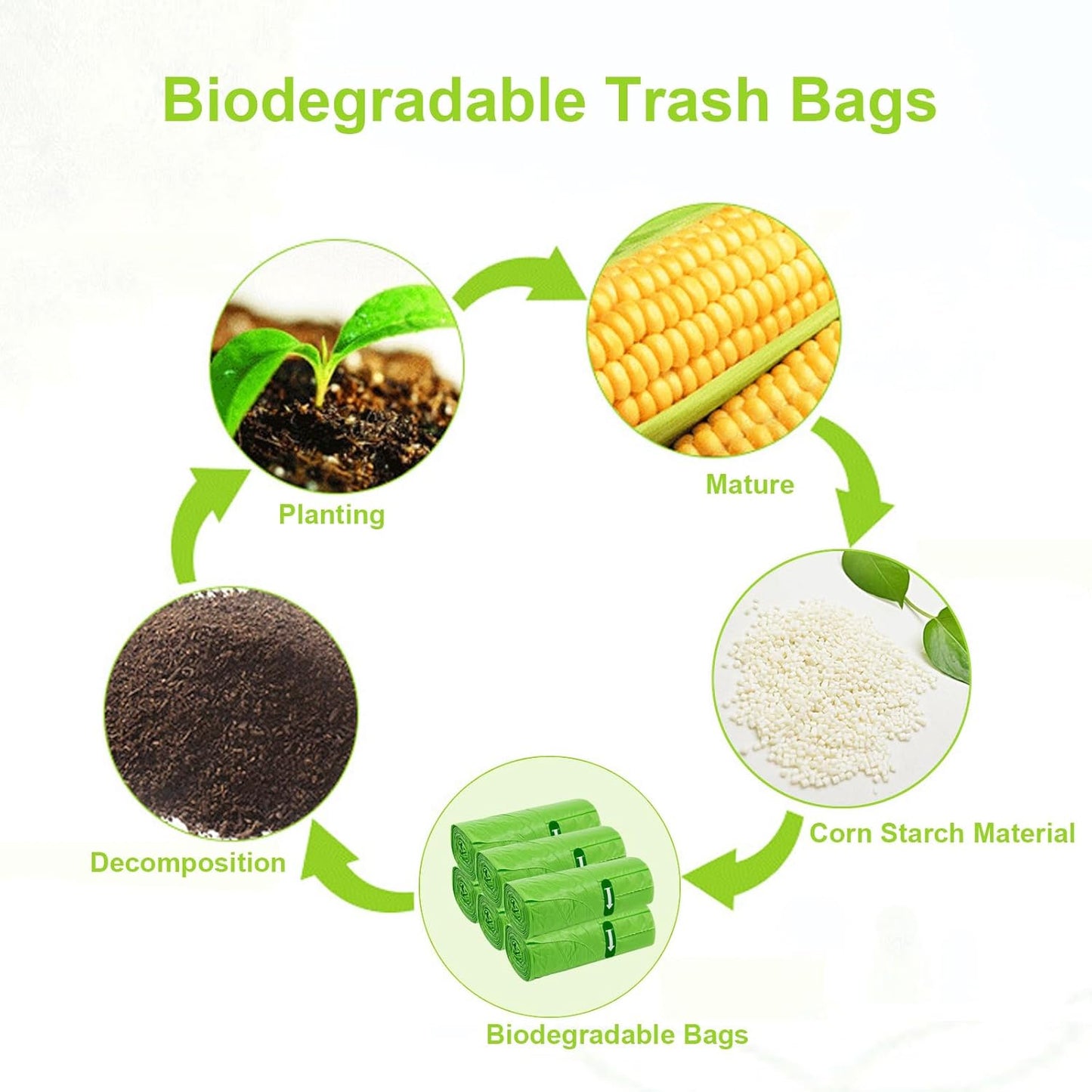 Biodegradable Bin Bags Liners 120PCS, 10L Small Food Waste Trash Bags with Handle, KITBEST Green Caddy Liner Pedal, Compostable Swing Garbage Bag Bathroom Office Toilet Kitchen (45x59cm)